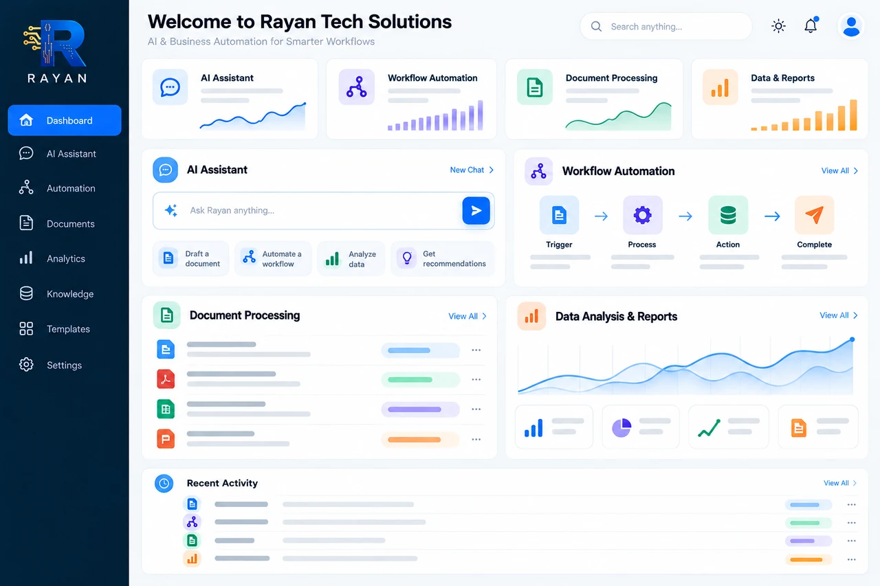 AI & Business Automation — generated dashboard preview with Rayan branding