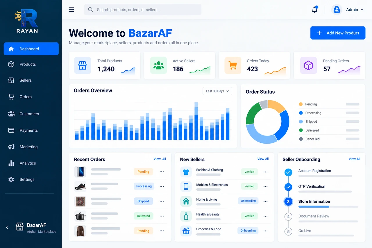 BazarAF — generated dashboard preview with Rayan branding