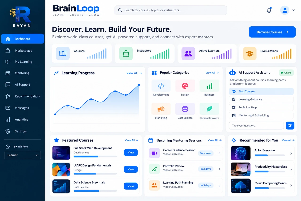 BrainLoop E-Learning Platform — generated dashboard preview with Rayan branding