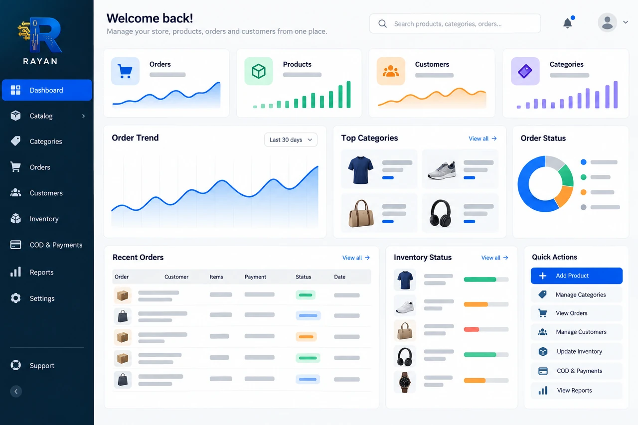 E-Commerce Platform — generated dashboard preview with Rayan branding
