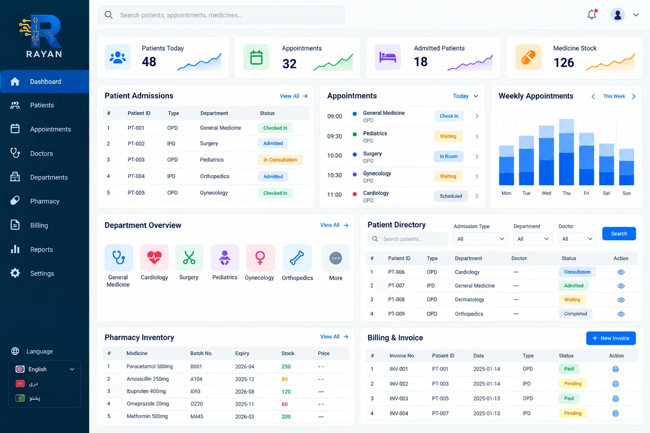 Hospital Management System — generated dashboard preview with Rayan branding