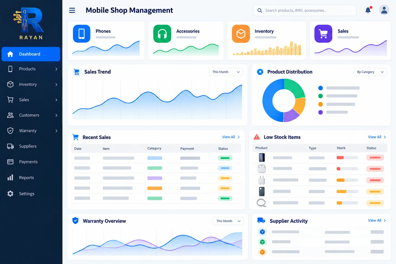 Mobile Shop Management — generated dashboard preview with Rayan branding