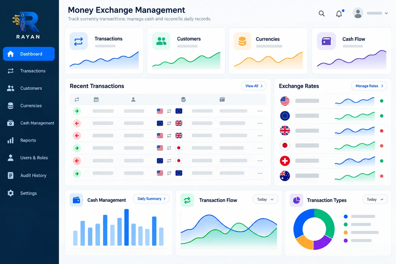 Money Exchange Management — generated dashboard preview with Rayan branding