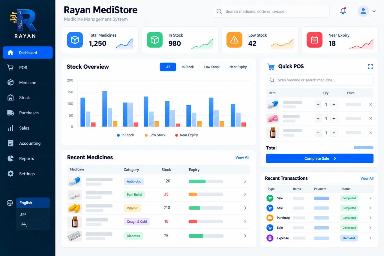 Medicine Management System — generated dashboard preview with Rayan branding
