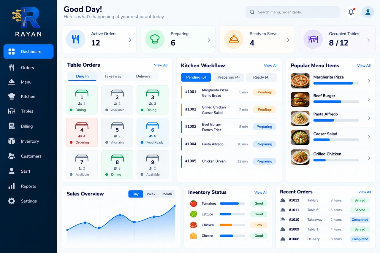 Restaurant Management System — generated dashboard preview with Rayan branding