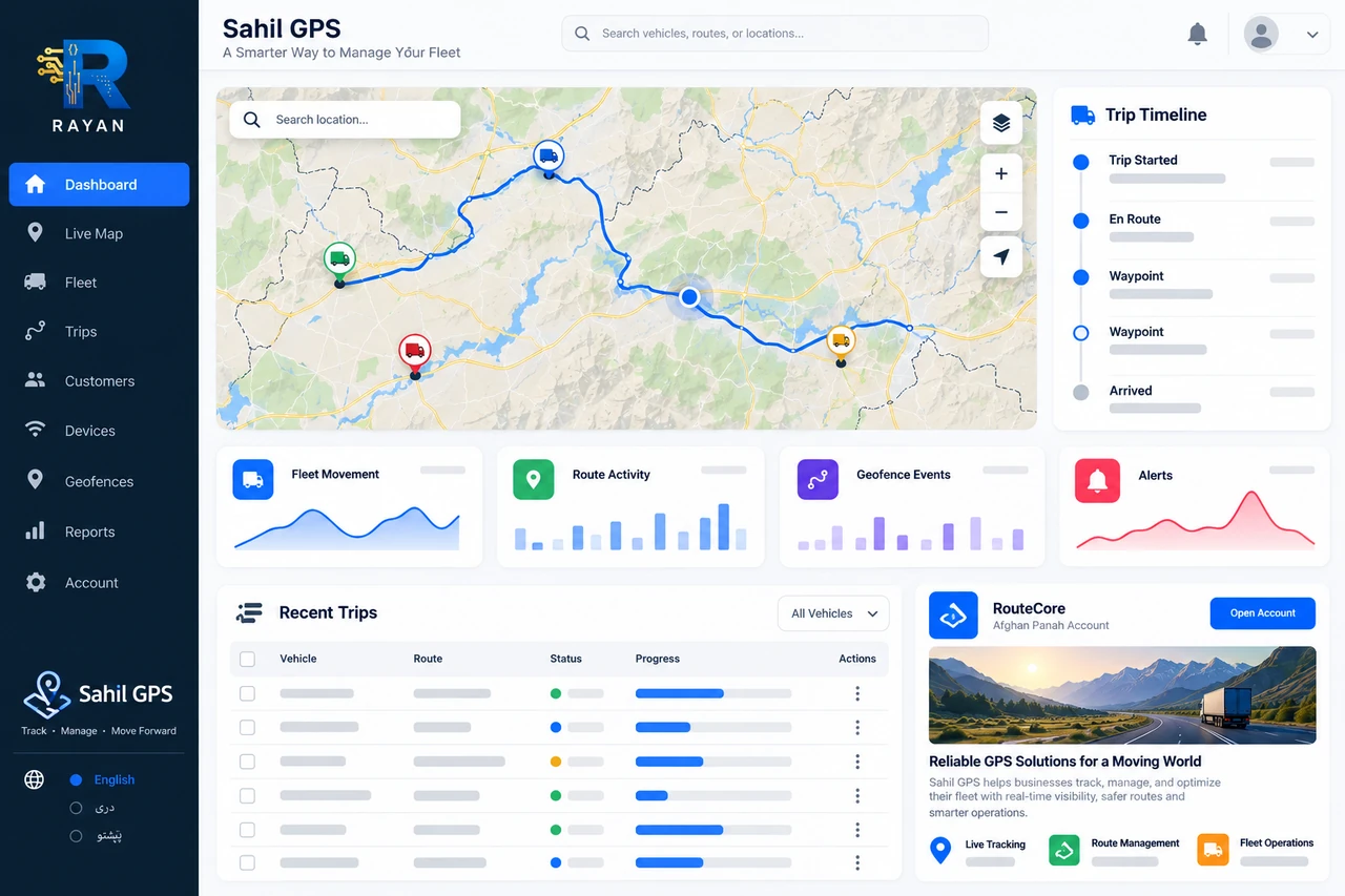 Sahil GPS — generated dashboard preview with Rayan branding