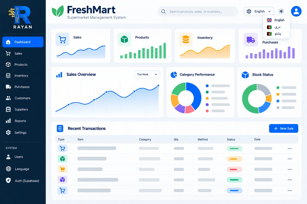 Supermarket Management System — generated dashboard preview with Rayan branding