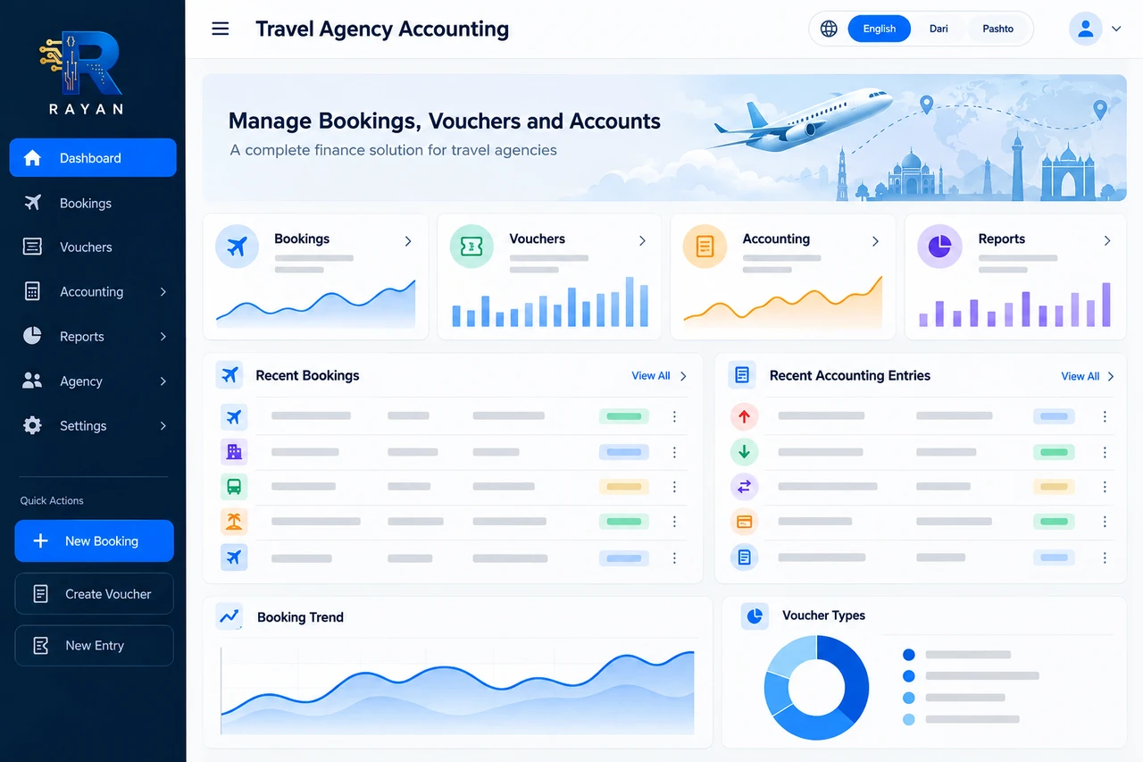 Travel Agency Accounting — generated dashboard preview with Rayan branding